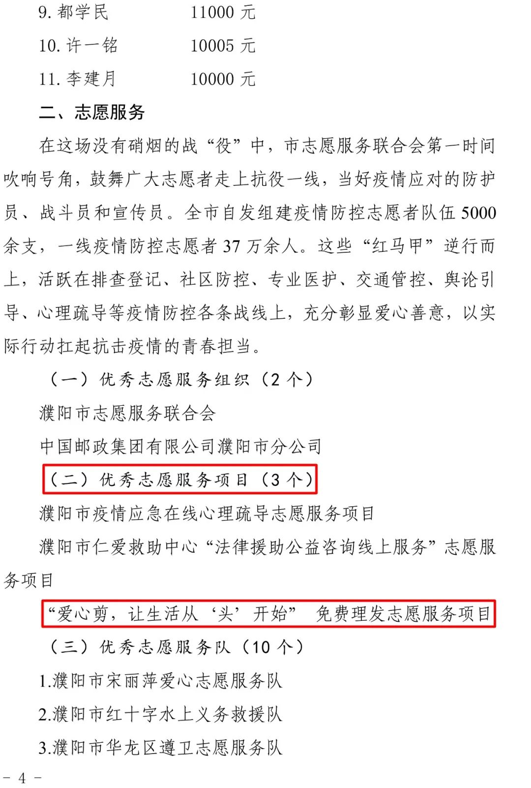 幸福濮阳有(yǒu)你一份力，你是濮阳最美美业人！