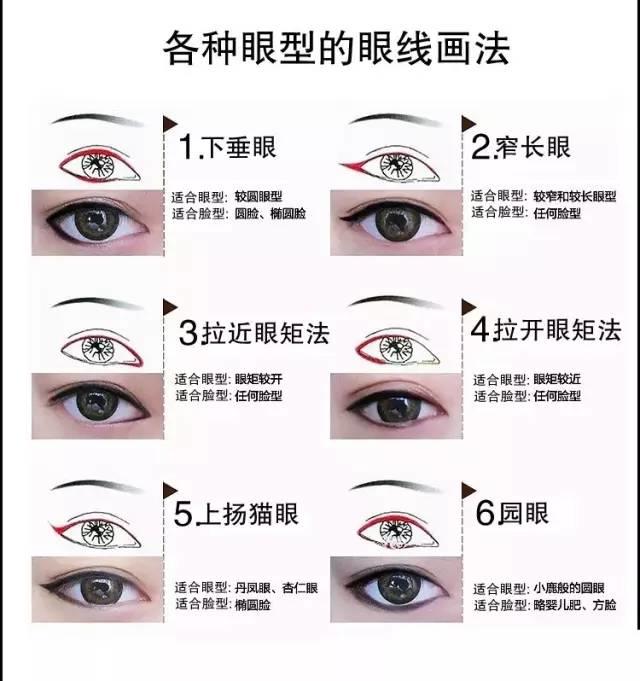 化妆步骤详解，初學(xué)化妆的一定要看看！